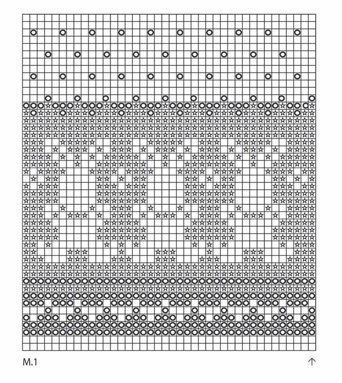 Простой жаккард спицами схемы Grytlapp med kaniner Knitting pattern, Baby knitting patterns, Virkningstekniker