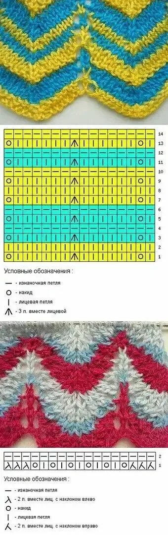 Простой зигзаг спицами схема Пин от пользователя Tiina Mariam на доске knitting Узоры для вязального станка, 