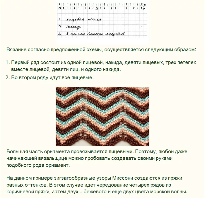 Простой зигзаг спицами схема узор зигзаг спицами схема и описание - Яндекс: нашлось 8 млн результатов Вязание