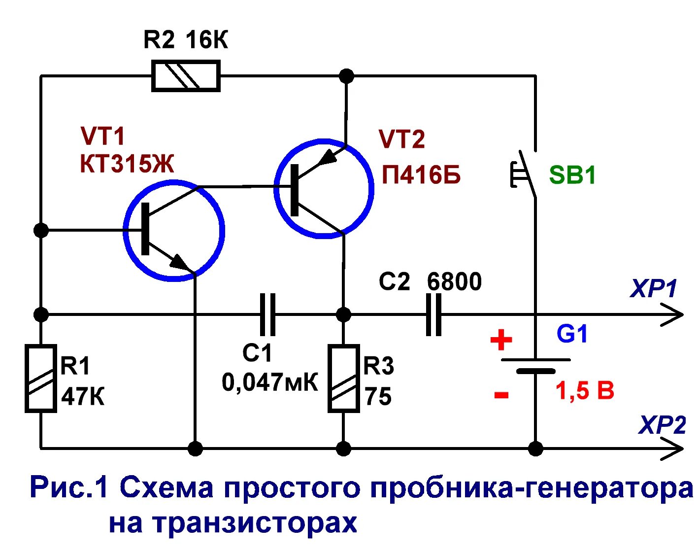 Простой звуковой генератор своими руками схема Генераторы сигналов НЧ, ВЧ, шума быстро