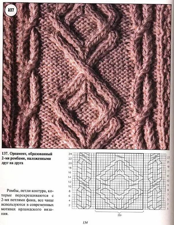 Простые араны спицами схемы Cable knit pattern Cable knitting patterns, Knitting patterns, Cable knitting