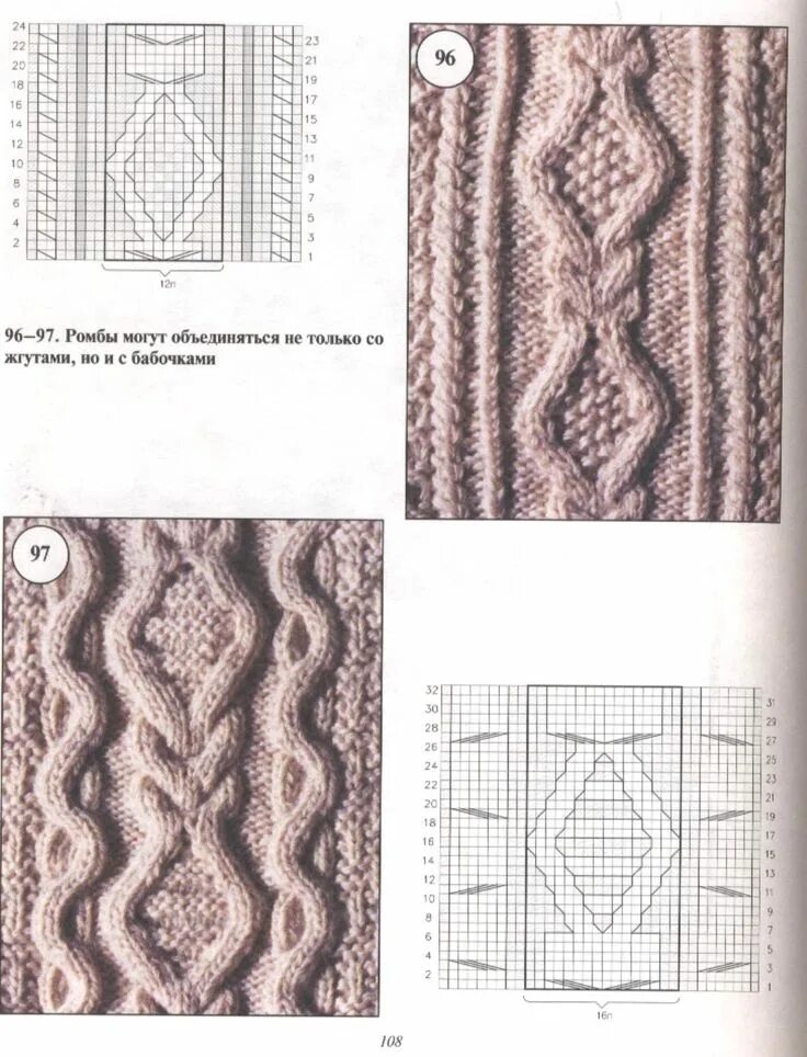 Простые араны спицами схемы Pin by Татьяна Цветкова on араны, косы, жгуты Aran knitting patterns, Knitting p