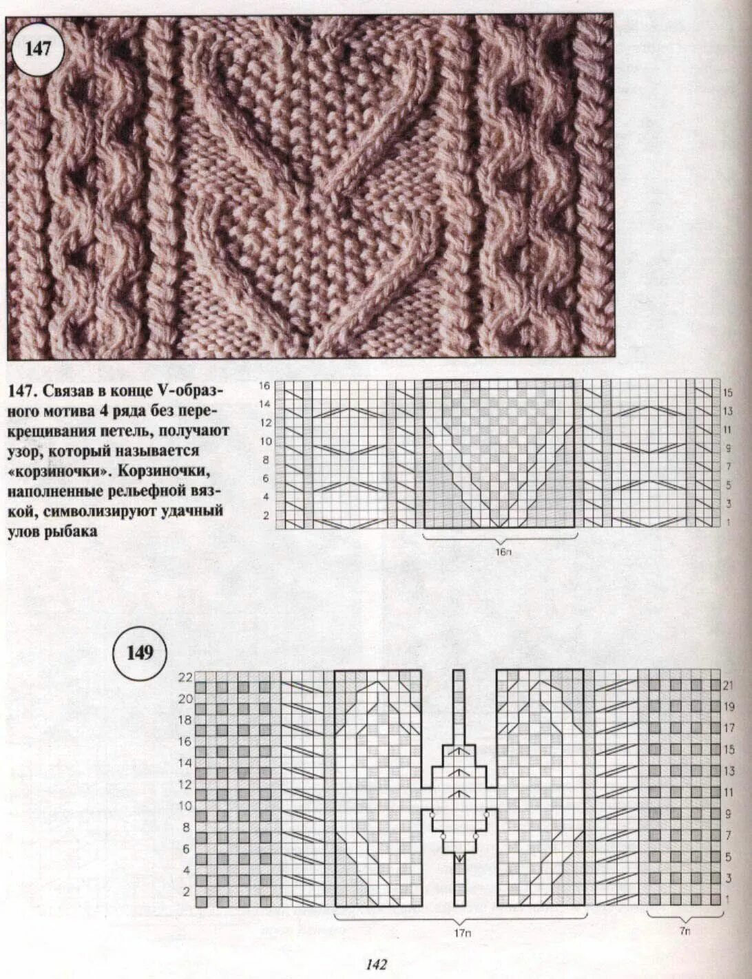 Простые араны спицами схемы Pin by Татьяна Гришкова on араны Cable knitting patterns, Knit stitch patterns, 