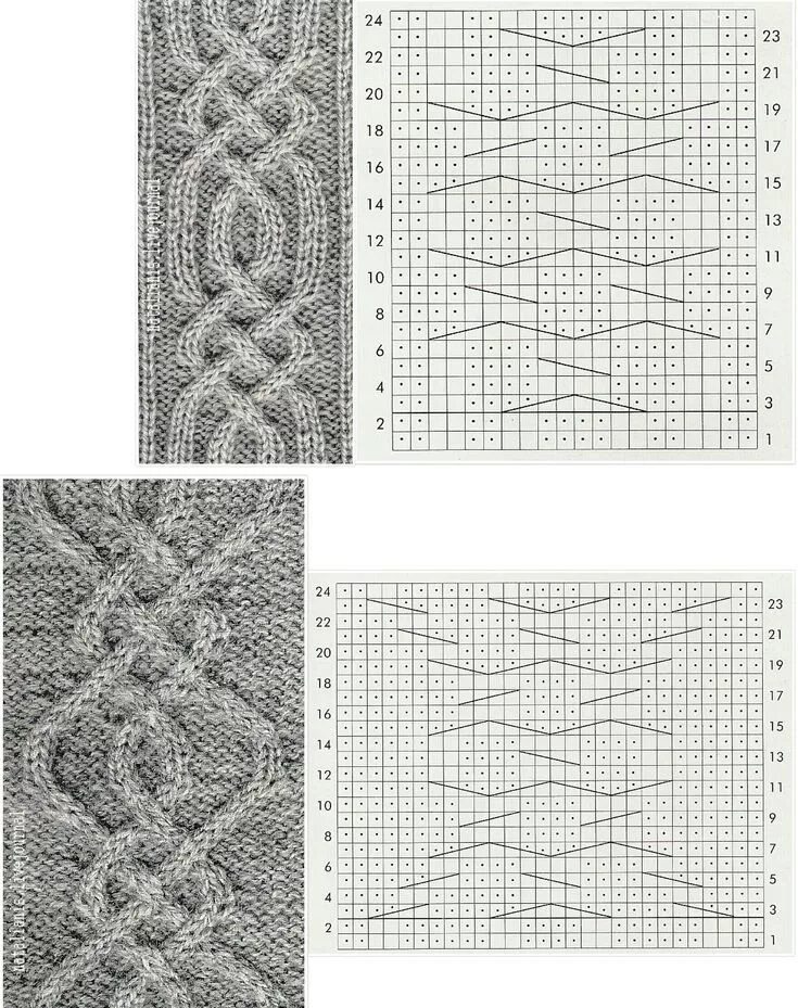 Простые араны спицами схемы Узоры араны Узоры, Схемы вязания, Уроки вязания