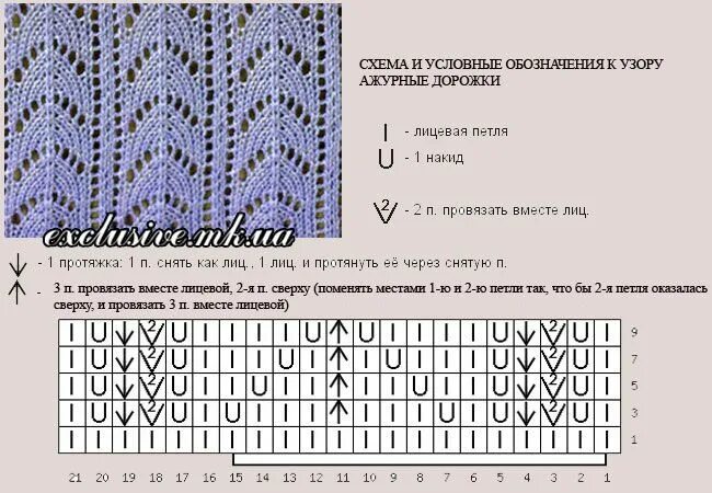 Простые ажурные дорожки спицами схемы Узор 76 АЖУРНЫЕ ДОРОЖКИ Салон эксклюзивного вязания Pattern, Knitting stitches, 