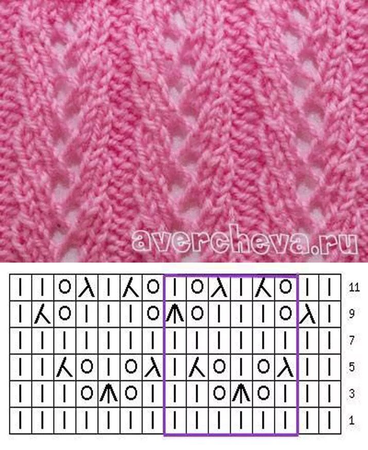 Простые ажурные дорожки спицами схемы УЗОРЫ СПИЦАМИ Knitting patterns, Lace knitting patterns, Lace knitting stitches