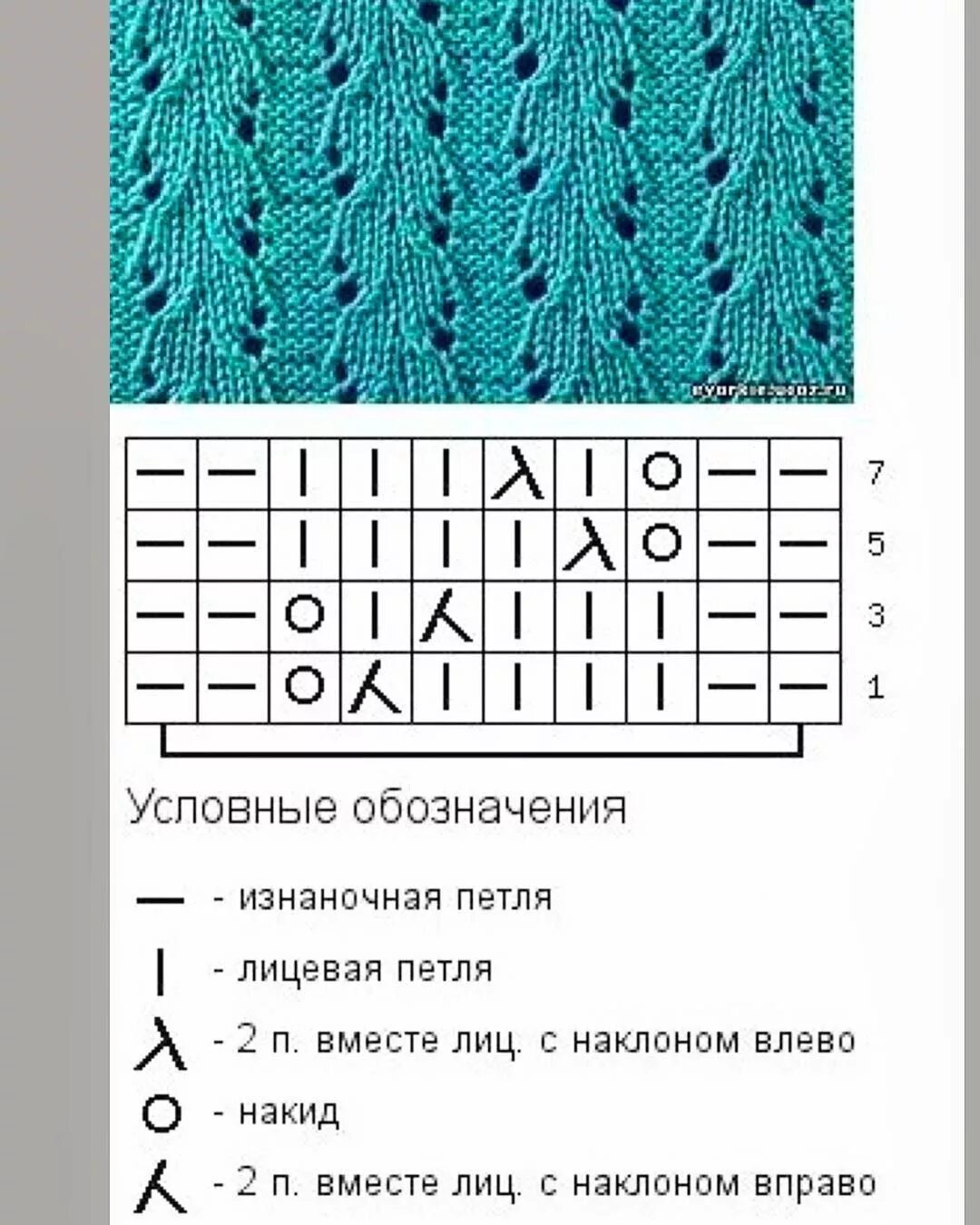 Простые ажурные дорожки спицами схемы Пин от пользователя Анна Шахновская на доске Узоры спицами Вязаные стежки, Уроки