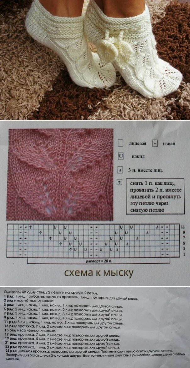 Простые ажурные носки спицами схемы ВЯЗАНИЕ СПИЦАМИ Knitting sweaters diy, Handmade knitting, Sock knitting patterns