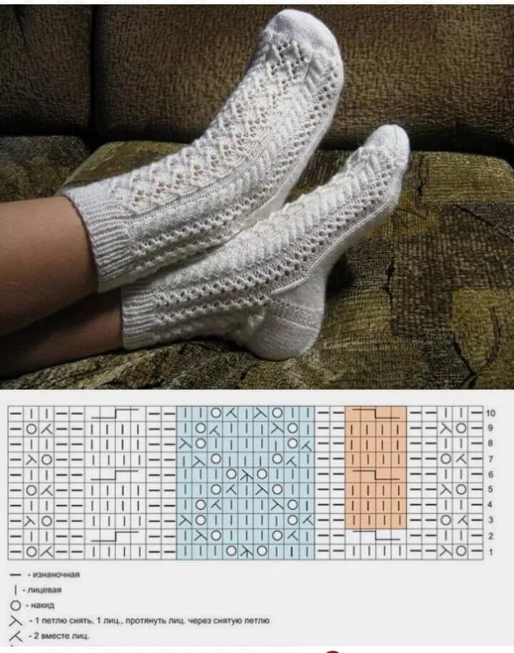 Простые ажурные носки спицами схемы Pin on Dame sokker Knitted slippers pattern, Sock knitting patterns, Hand knit s