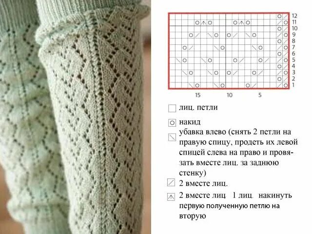 Простые ажурные носки спицами схемы ЛЕДИ РУКОДЕЛЬНИЦА - Разное OK.RU в 2023 г Вязание, Узоры, Носки по лодыжки