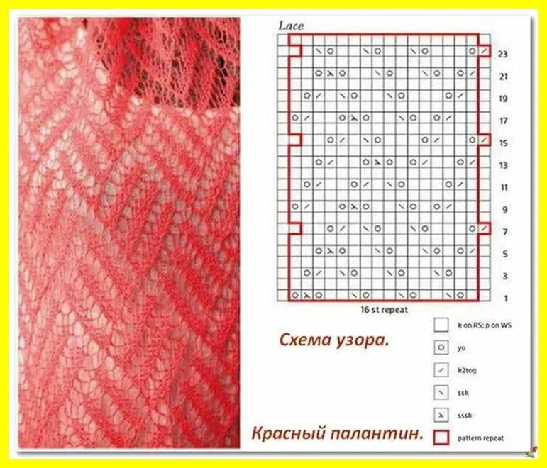 Простые ажурные палантины со схемой спицами 10 ажурных палантинов + 16 вариантов каймы на спицах. Vasha Economka Дзен