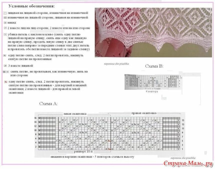 Простые ажурные палантины со схемой спицами Pin on ажуры Knitting stitches, Knit patterns, Knitting patterns