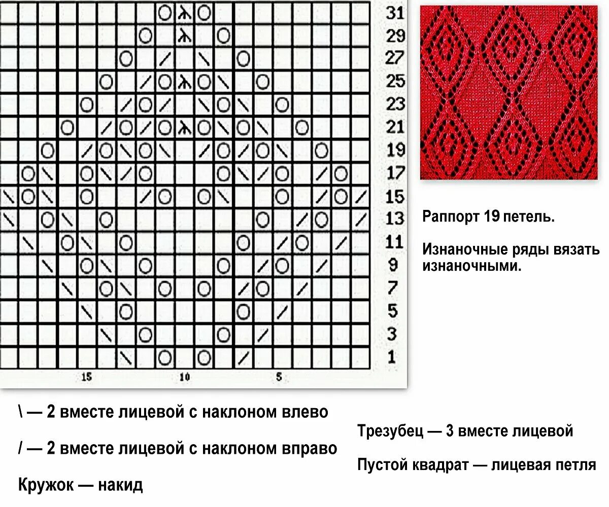 Простые ажурные ромбы спицами схемы Связать схема спицами