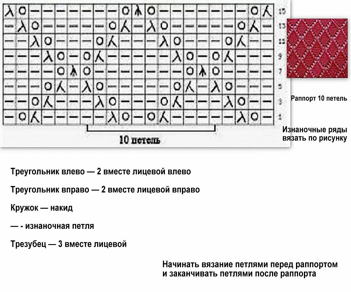 Простые ажурные ромбы спицами схемы Ромбомания: 10 ажурных ромбов спицами и схемы к ним Вязание с Paradosik_Handmade