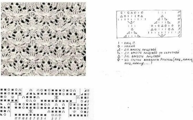Простые ажурные схема спицами Оригинальный узор спицами Узоры, Вязание, Рукоделие