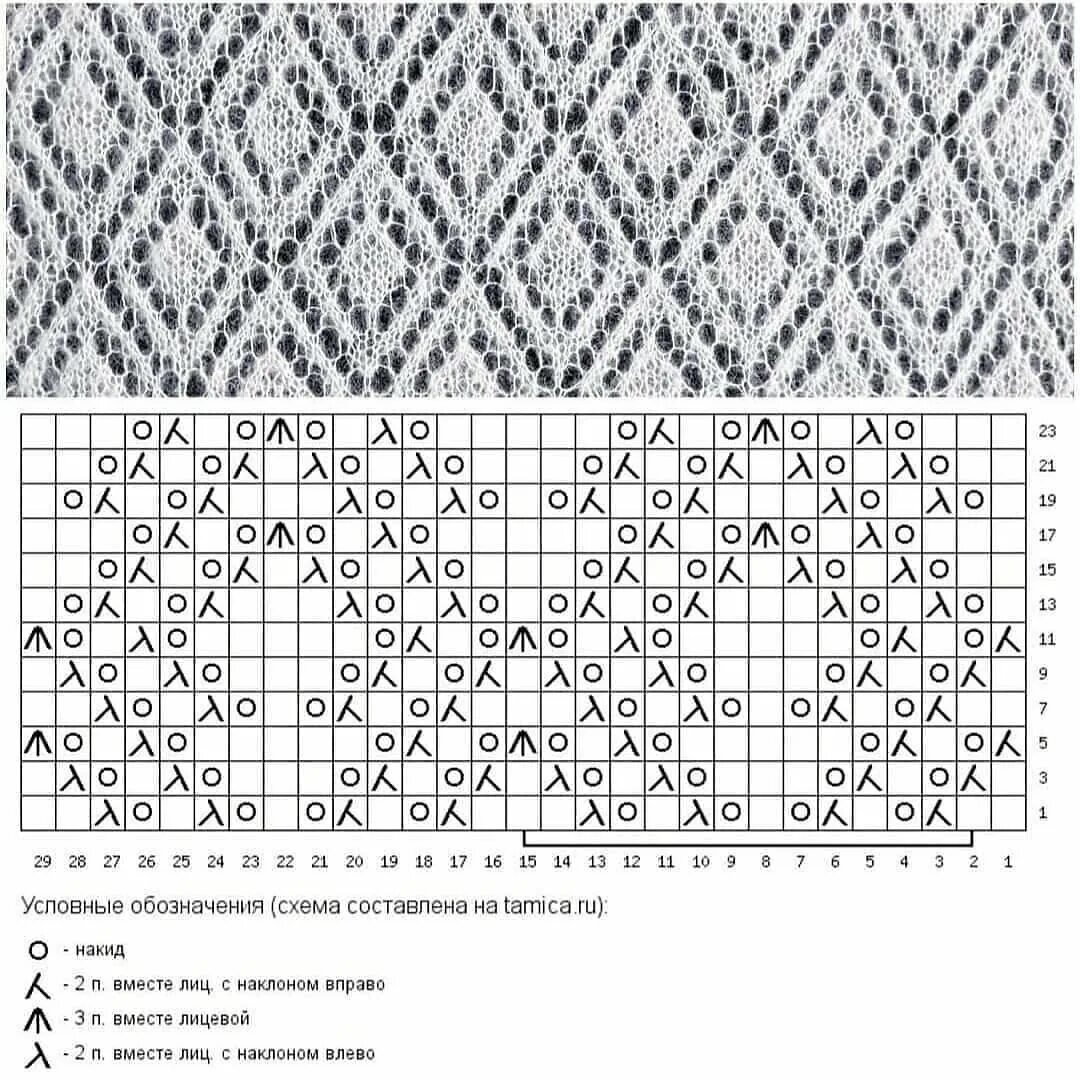 Простые ажурные схема спицами Картинки ВЯЗАНИЕ РИСУНКА РОМБ СПИЦАМИ