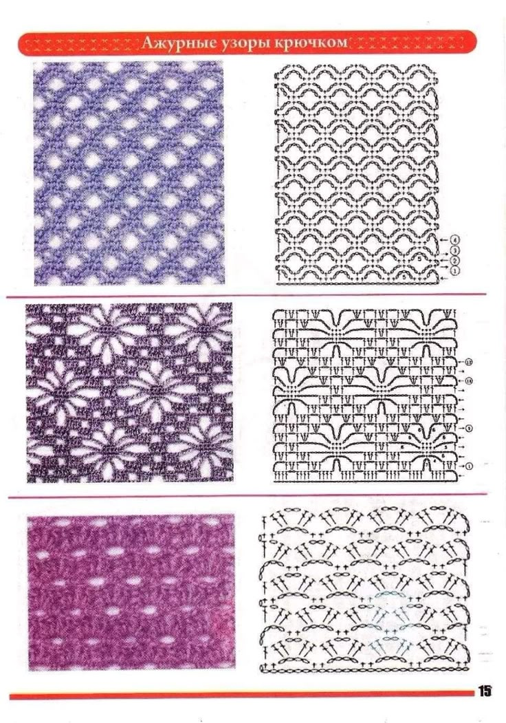 Простые ажурные схемы крючком Pin on Sewing tools in 2024 Crochet lace pattern, Crochet basket pattern, Croche