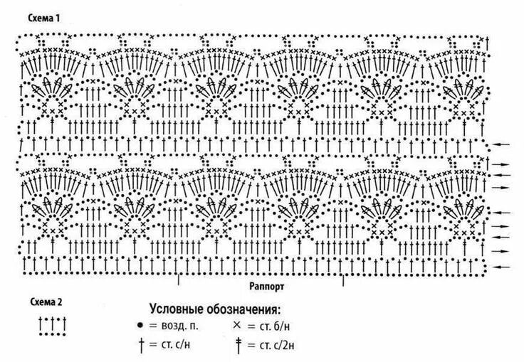 Простые ажурные схемы крючком f2 31 Вязка оторочки крючком, Виды петель для вязания крючком, Схемы вязания крю