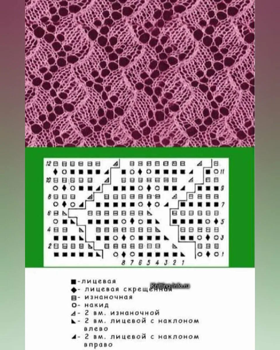 Простые ажурные узоры спицами схемы фото Природные узоры спицами + схемы. ☆ 11-25 Стильное вязание KNITMILO Дзен