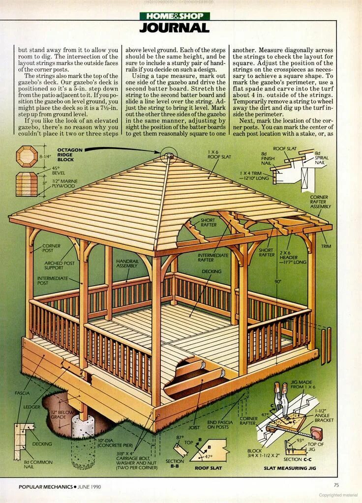 Простые беседки фото чертежами Popular Mechanics Gazebo plans, Wooden gazebo plans, Pergola ideas for patio