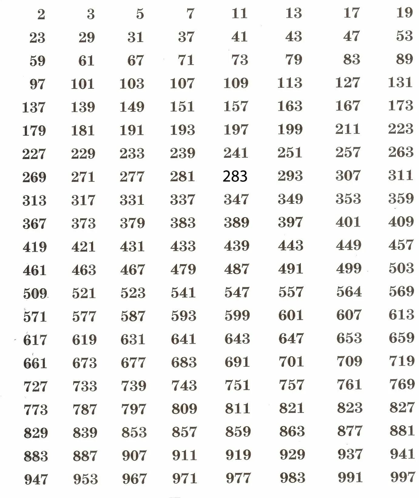 Простые числа фото Числа по порядку от 1 до 1000 - Вопросы и ответы