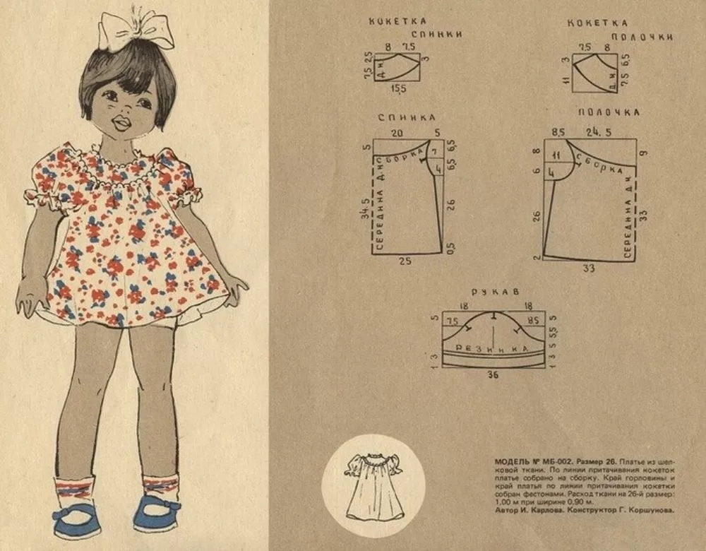 Милые сарафанчики для девочек!) Sewing baby clothes, Kids dress patterns, Baby s