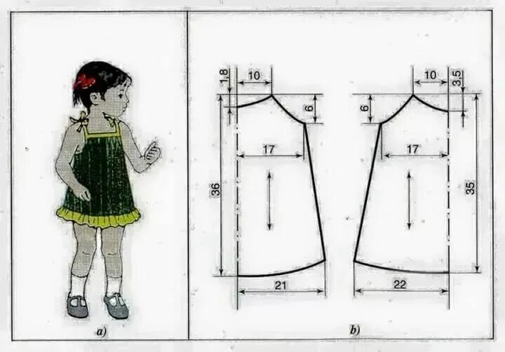 Простые детские выкройки выкройка детского платья 2 года: 6 тыс изображений найдено в Яндекс.Картинках Ki