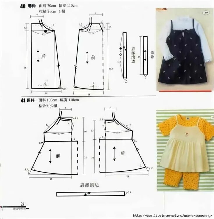 Простые детские выкройки Милые сарафанчики для девочек!) Sewing baby clothes, Kids dress patterns, Baby s