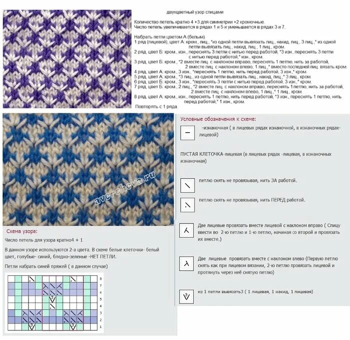Простые двухцветные узоры спицами со схемами Ленивый жаккард. Еще немного образцов. В творческом поиске Дзен