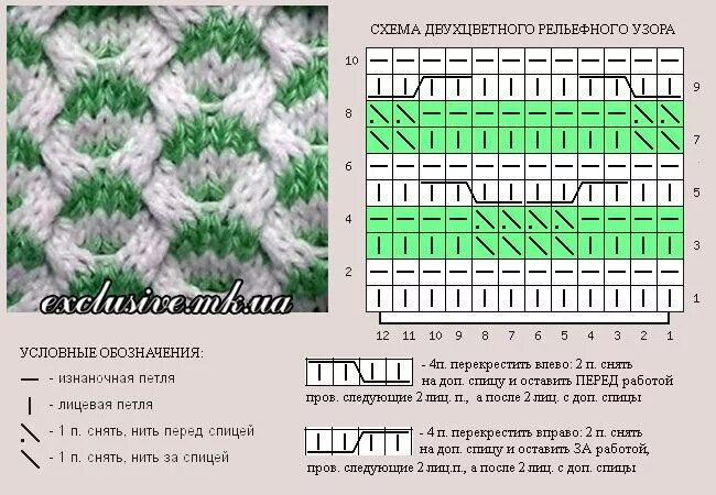 Простые двухцветные узоры спицами со схемами Узоры спицами Узоры, Вязание, Выкройка варежек