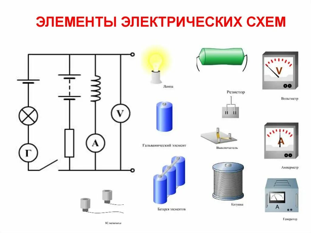 Простые электрические схемы для начинающих Электрическая цепь и ее составные части - презентация онлайн