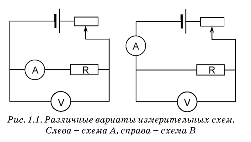 Простые электрические схемы для начинающих с пояснениями Ответы Mail.ru: Физика, помогите! При измерении каких электрических сопротивлени