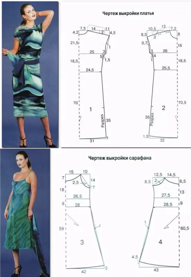 Простые и стильные платья выкройки выкройки трикотажных платьев бесплатно: 10 тыс изображений найдено в Яндекс.Карт