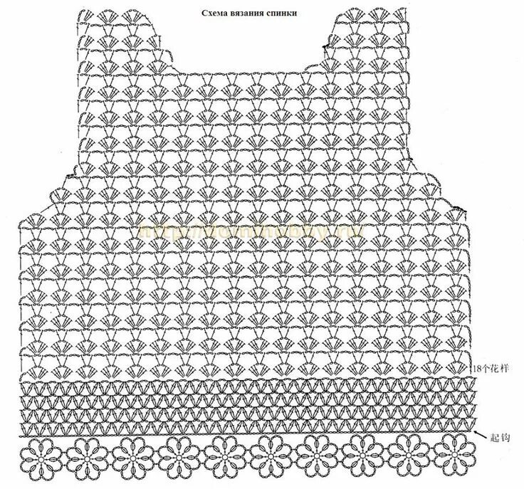 ажурные узоры крючком схемы и описание фото для летних кофточек: 6 тыс изображен