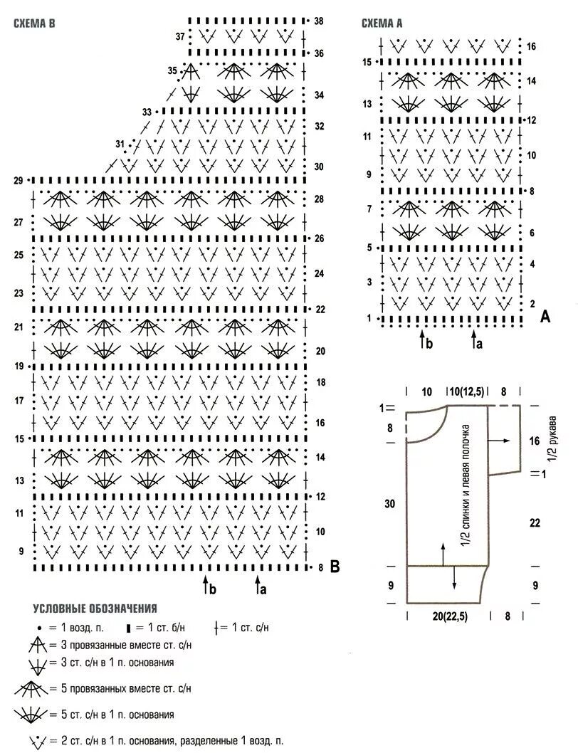 Простые кофточки крючком со схемами Летняя кофточка крючком Crochet top pattern, Japanese crochet patterns, Crochet 