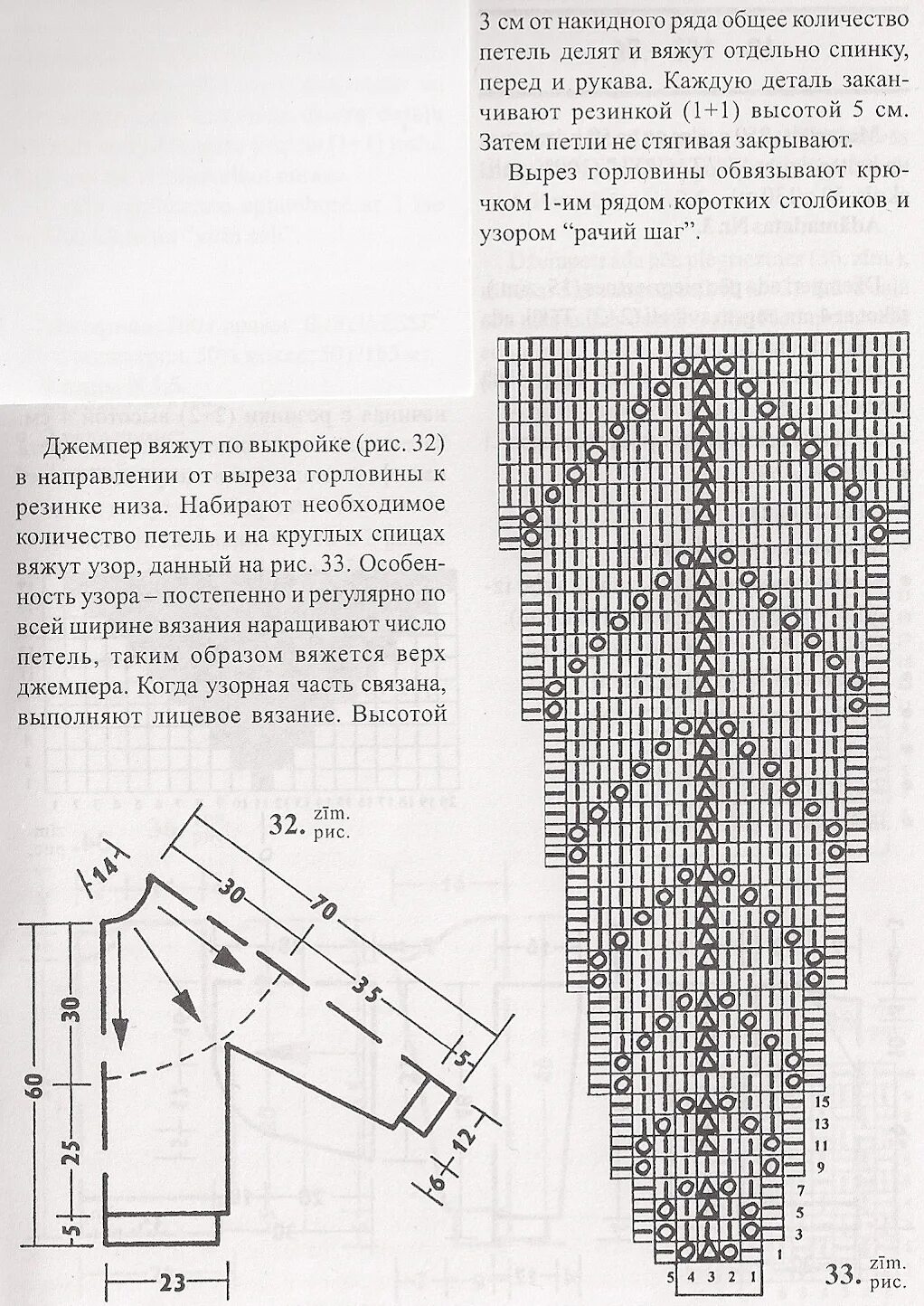 Простые кокетки спицами схемы Три варианта круглой кокетки спицами - Подружки - Медиаплатформа МирТесен