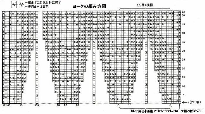 Простые кокетки спицами схемы Превью 09 (700x388, 265Kb) Knitting charts, Knitting women sweater, Knitting sti