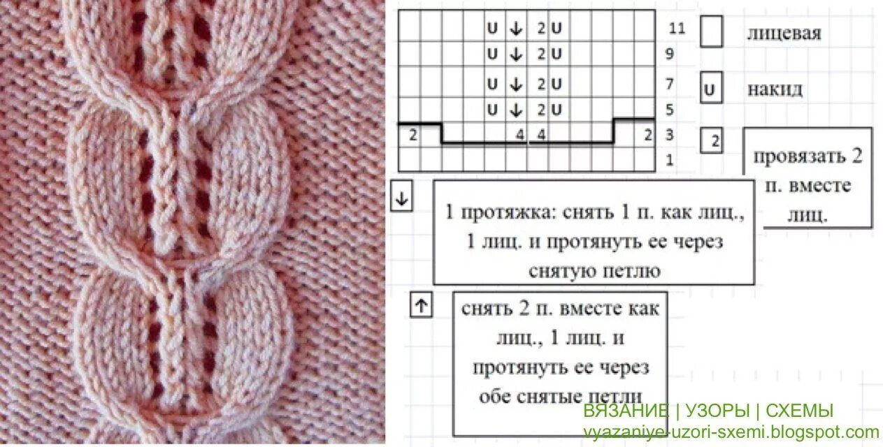 Простые косы спицами схемы УЮТНОЕ ВЯЗАНИЕ Strickmuster, Muster und Zopfmuster