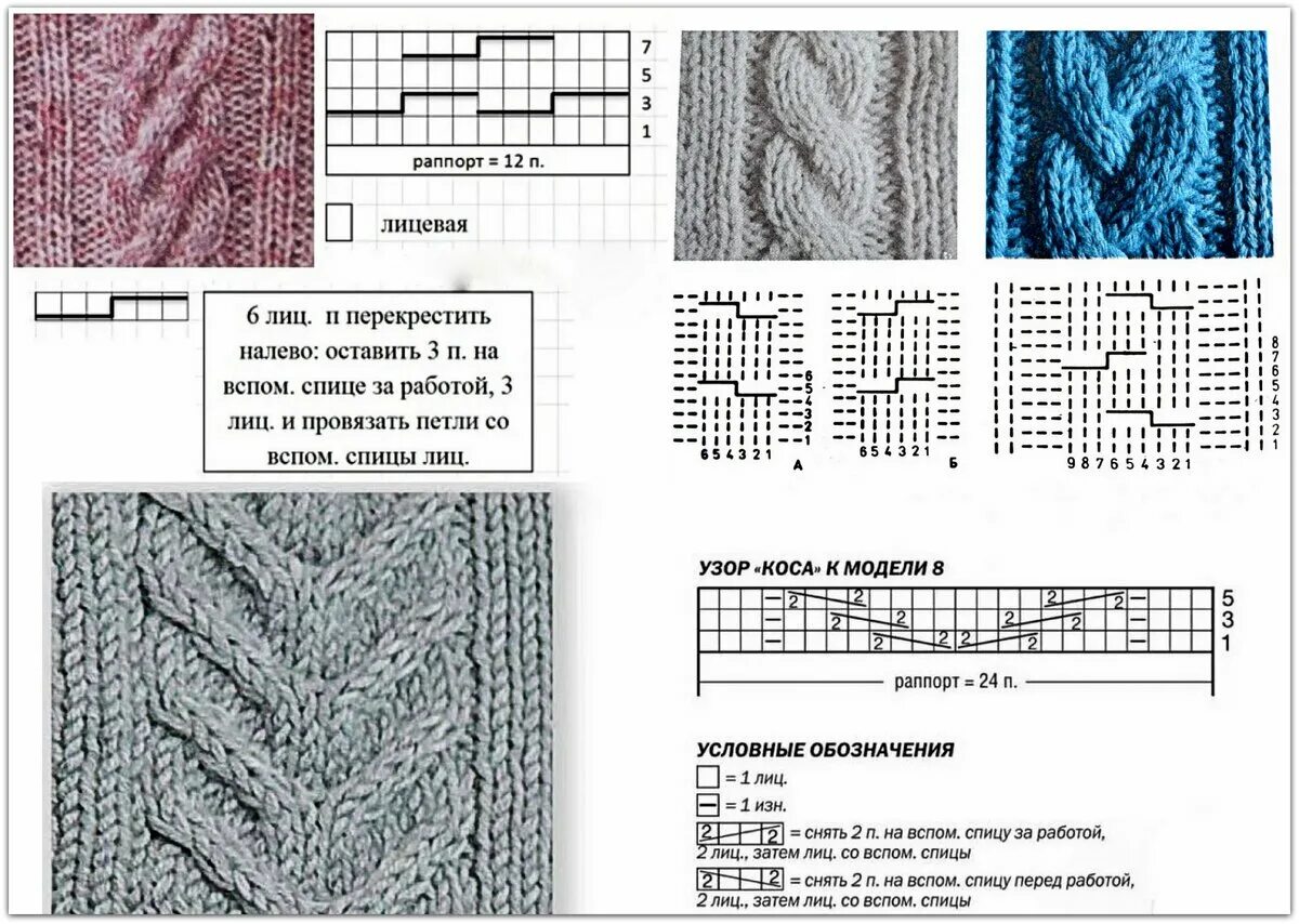 Простые косы спицами схемы Готовимся к осени: 7 интересных кардиганов крючком и спицами Вязание с Paradosik