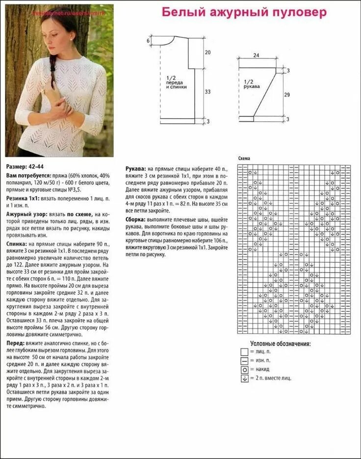 Простые красивые летние кофточки спицами схемы Pin su Trui breien