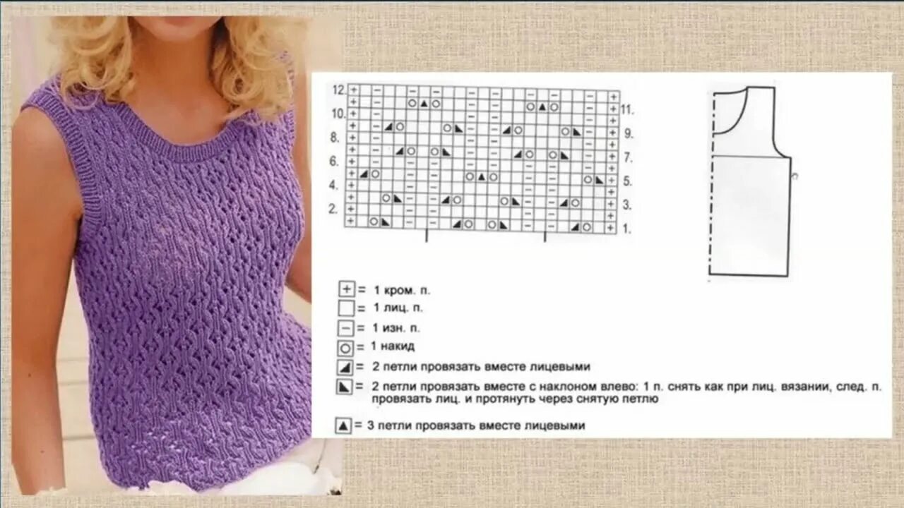 Простые красивые летние кофточки спицами схемы 10-year-old blouses with knitting needles(with diagrams) - YouTube