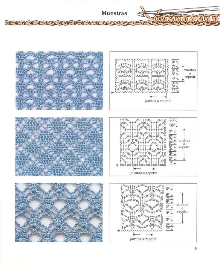 Простые красивые схемы вязания крючком Puntos Diagramas Esquemas Patrones Crochet Ganchillo Ganchillo crochet, Ganchill