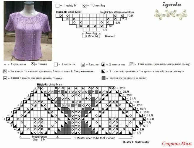 Простые круглые кокетки спицами схемы Топ. Круглая кокетка с листиками - Страна Мам Knitting charts, Knitting patterns