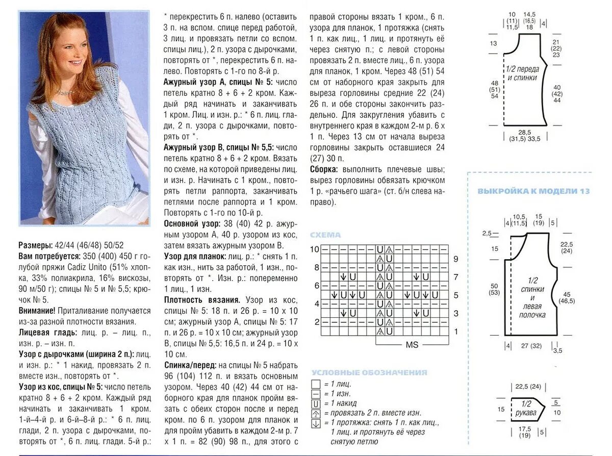 Простые модели спицами схемы и описания Безрукавка женская вязанная спицами. Схема с описанием, размеры, узоры, видео
