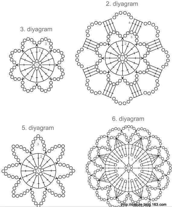 Простые мотивы крючком со схемами Пин от пользователя Monica Tavares на доске Crochet Dicas & Gráficos Схемы вязан