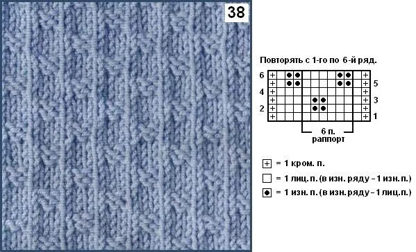 Простые мужские узоры спицами схемы Вязание узоров спицами Ткацкие станки, Узоры, Схемы вязания детских вещей