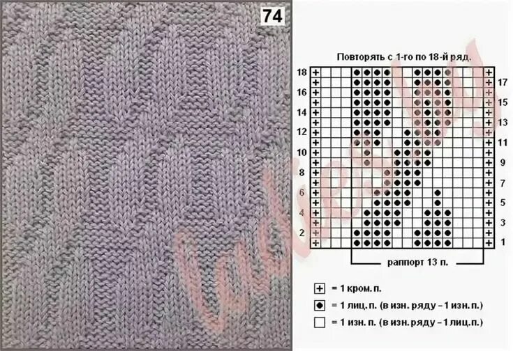 Простые мужские узоры спицами схемы теневые узоры спицами схемы и описание: 5 тыс изображений найдено в Яндекс.Карти