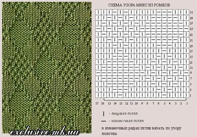 Простые мужские узоры спицами схемы схема-узора-микс-из-ромбов Узоры, Вязание, Схемы вязания