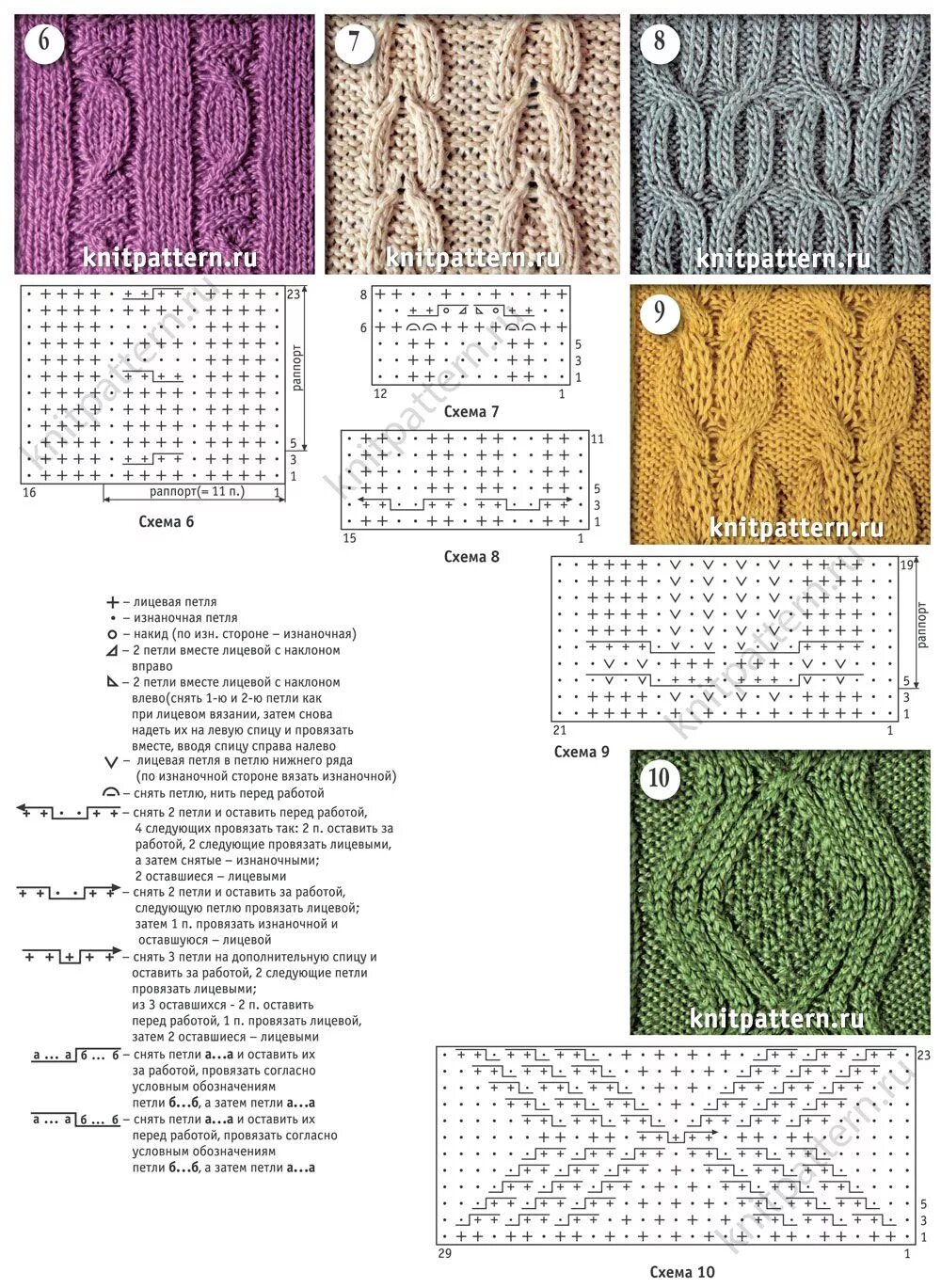Простые образцы схем вязания спицами Картинки УЗОРЫ ВЯЗАНИЯ СПИЦАМИ СХЕМЫ ОПИСАНИЕ ПЕТЕЛЬ