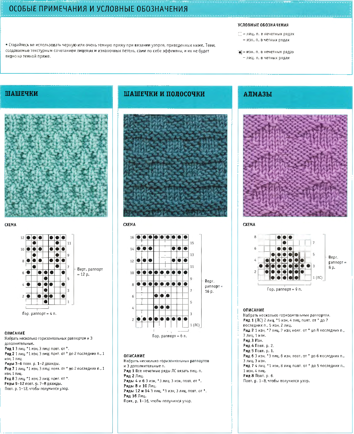 Easy knitting patterns for your new projects Easy knitting patterns, Knitting pa